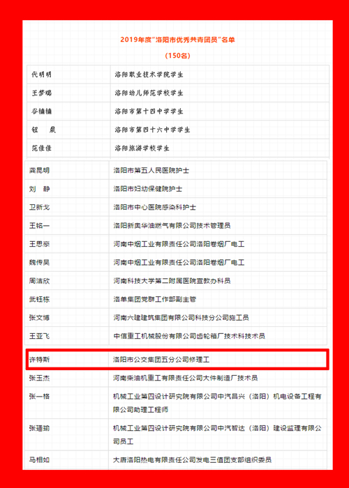 公交五分公司、許特斯受到團(tuán)市委表彰